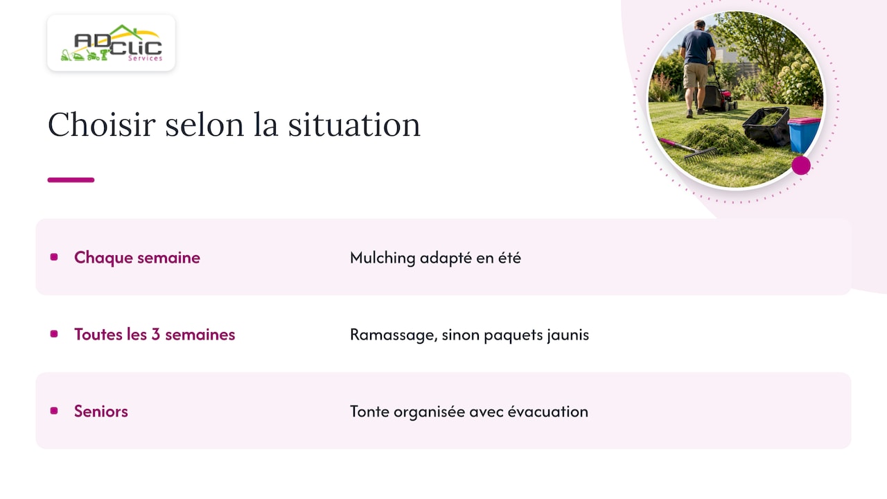 Notre point de vue de jardiniers à Couëron — overview diagram